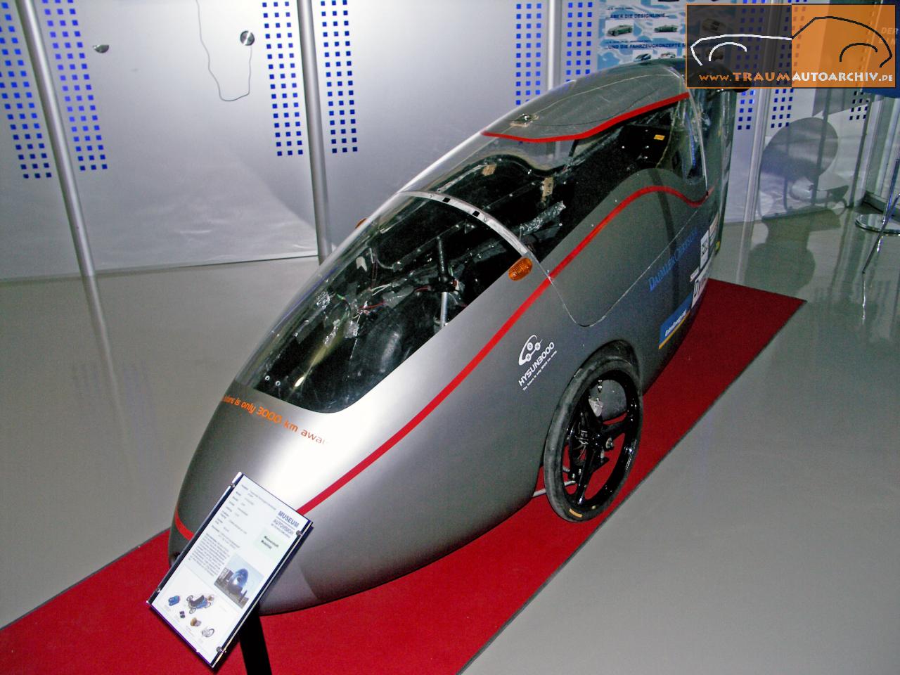 Fraunhofer Hysun 3000 '2004 (2).jpg 141.3K